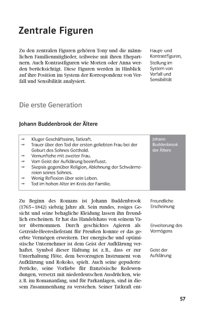 Weitere Ansicht: Lektürehilfen Thomas Mann "Buddenbrooks" | Solvejg Müller