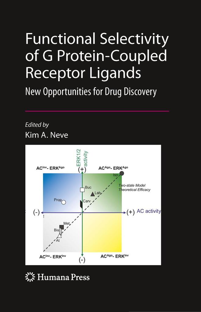 Produktbild: Functional Selectivity of G Protein-Coupled Receptor Ligands