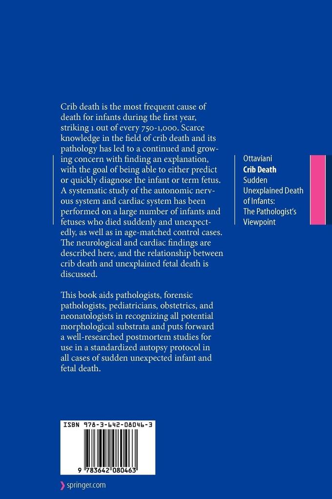 Weitere Ansicht: Crib Death | Giulia Ottaviani