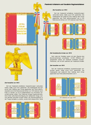 Weitere Ansicht: Die Fahnen von Waterloo | Rolf Fuhrmann