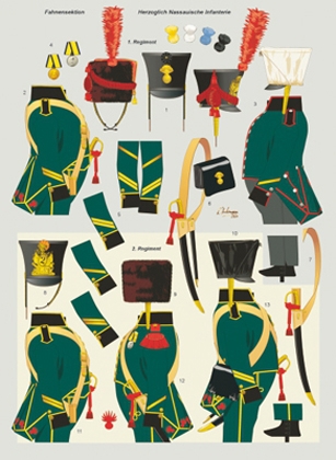 Weitere Ansicht: Die Fahnen von Waterloo | Rolf Fuhrmann