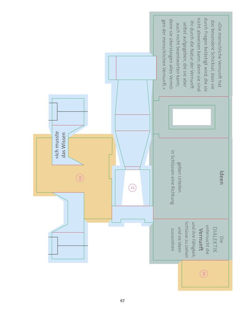 Weitere Ansicht: Kant für die Hand | Hanno Depner
