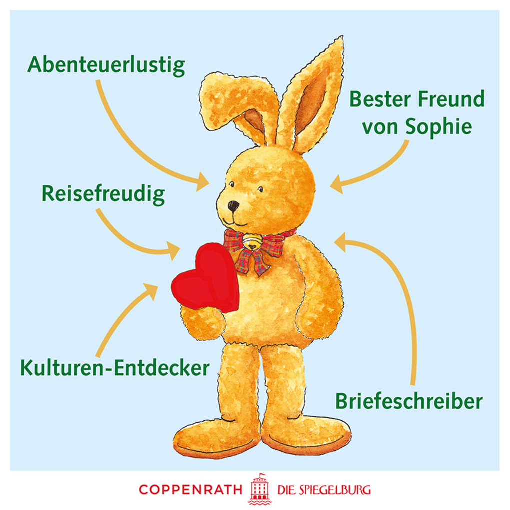 Weitere Ansicht: Weihnachtsbriefe von Felix | Annette Langen, Constanza Droop