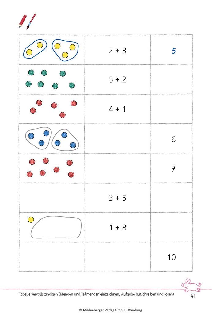 Weitere Ansicht: Das Förderheft 1 | Nina Simon, Hendrik Simon