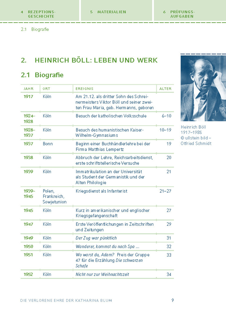 Weitere Ansicht: Die verlorene Ehre der Katharina BlumTextanalyse und Interpretation zu Heinrich Böll | Heinrich Böll