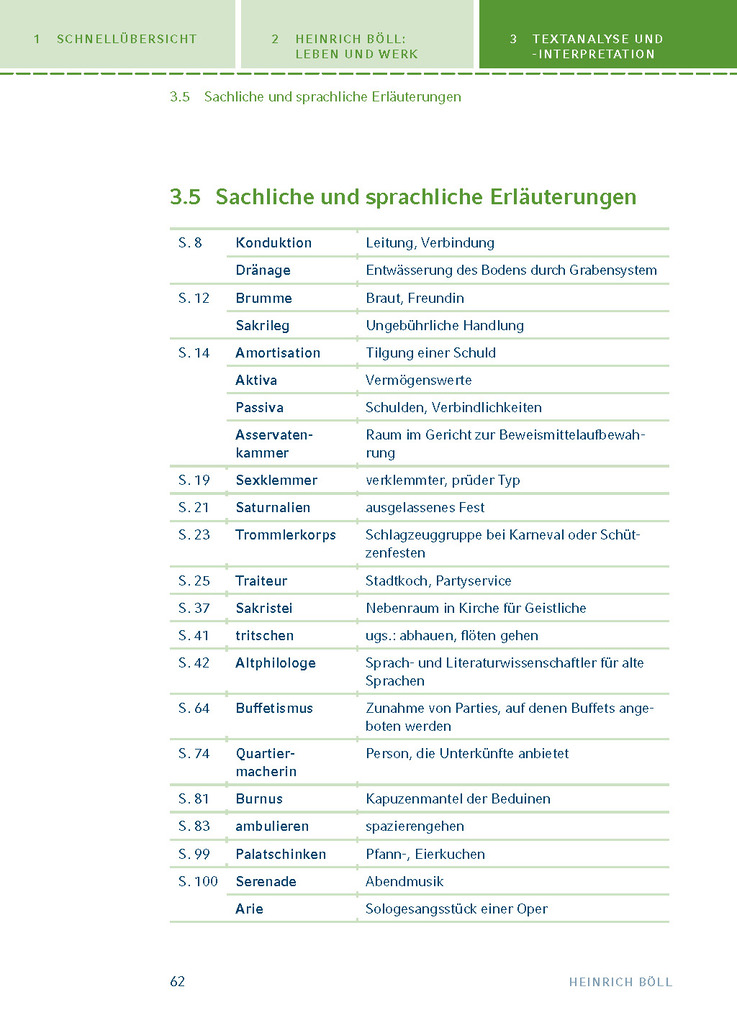 Weitere Ansicht: Die verlorene Ehre der Katharina BlumTextanalyse und Interpretation zu Heinrich Böll | Heinrich Böll