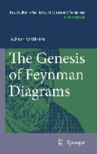 Produktbild: The Genesis of Feynman Diagrams | Adrian Wüthrich