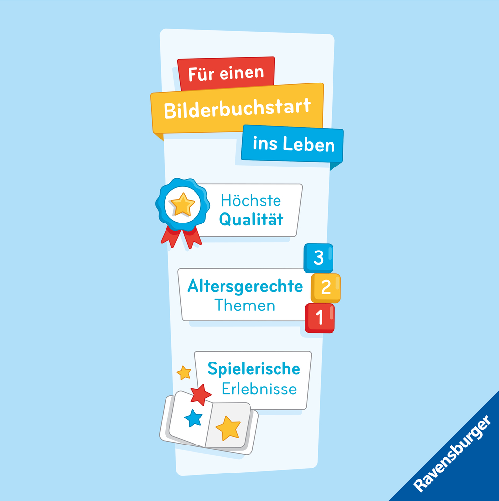 Weitere Ansicht: Mein erstes Fühlbuch | Sandra Grimm