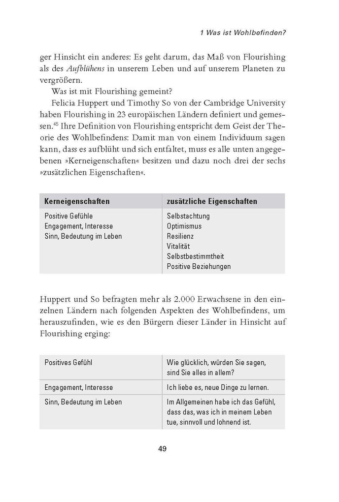 Weitere Ansicht: Flourish - Wie Menschen aufblühen | Martin Seligman, Martin E. P. Seligman