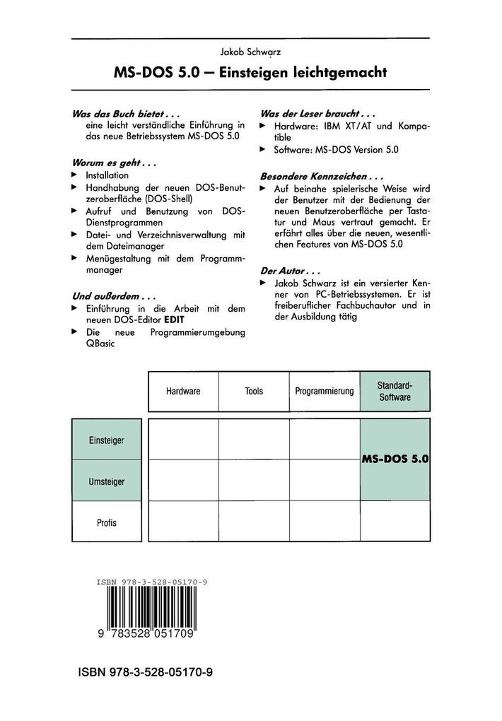 Weitere Ansicht: DOS 5.0 | Jakob Schwarz