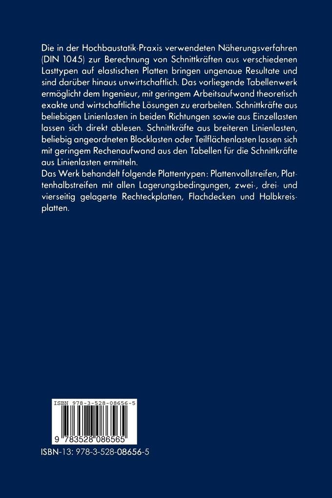 Weitere Ansicht: Elastische Platten | Helmut Bruckner