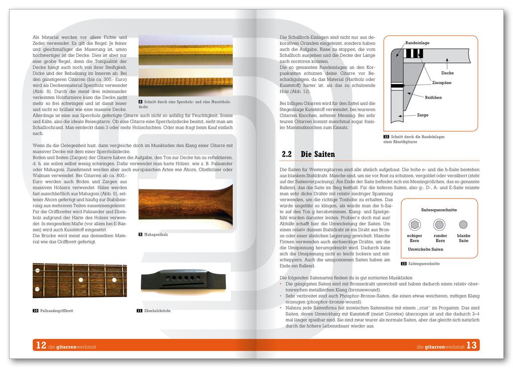 Weitere Ansicht: DIE GITARRENWERKSTATT | Werner Kozlik, Stefan Zirnbauer