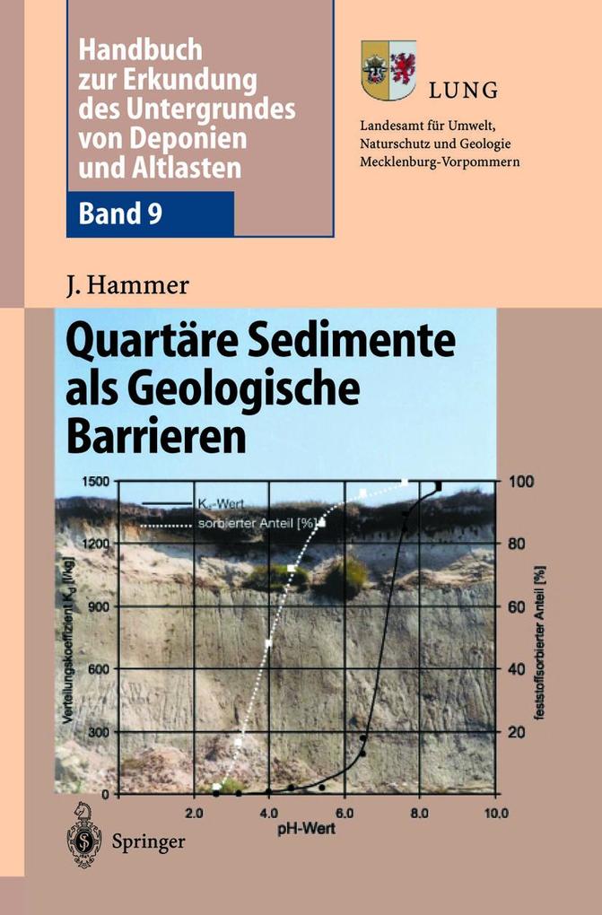 Produktbild: Handbuch zur Erkundung des Untergrundes von Deponien und Altlasten | Jörg Hammer
