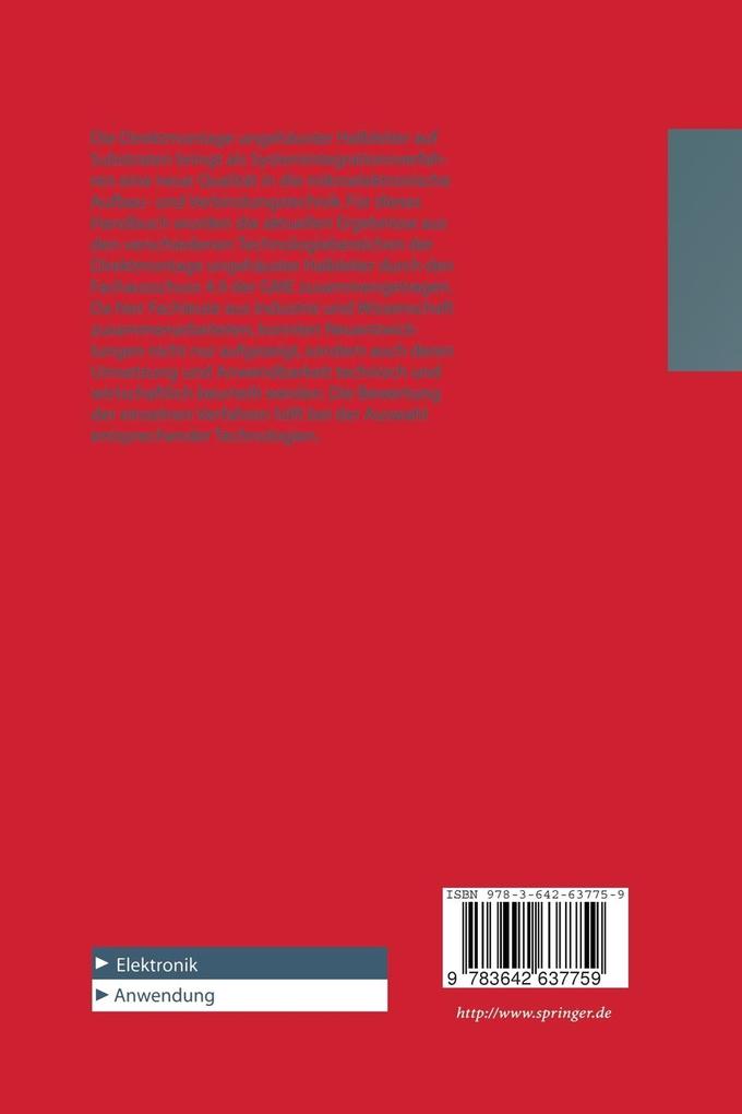 Weitere Ansicht: Direktmontage