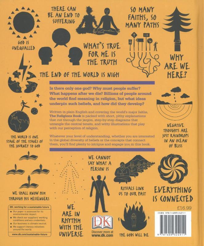 Weitere Ansicht: The Religions Book