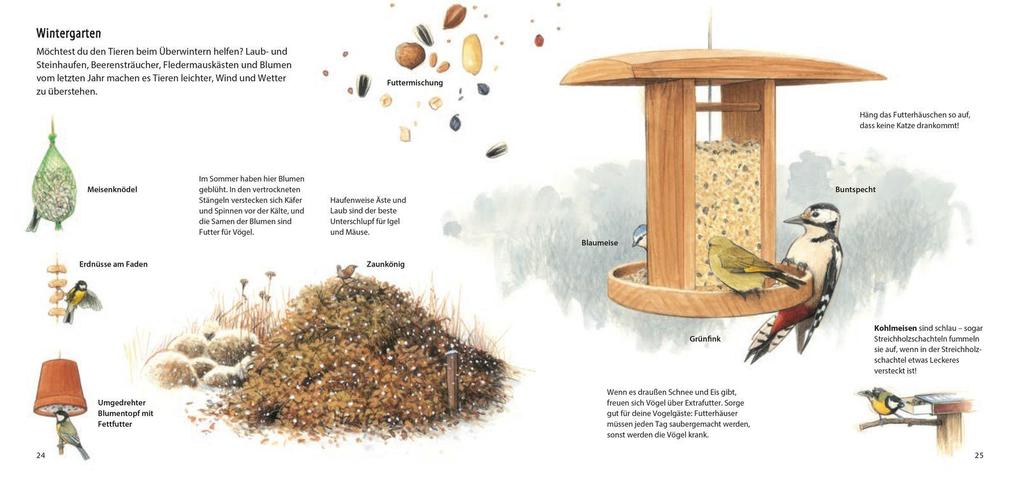 Weitere Ansicht: Bald wird es kalt! | Monika Lange, Steffen Walentowitz