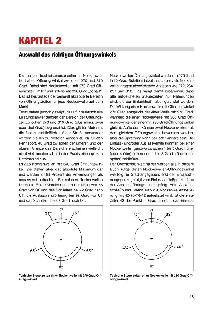 Weitere Ansicht: Praxishandbuch Nockenwellen | Des Hammill