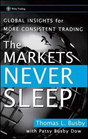 Produktbild: The Markets Never Sleep | Thomas L. Busby