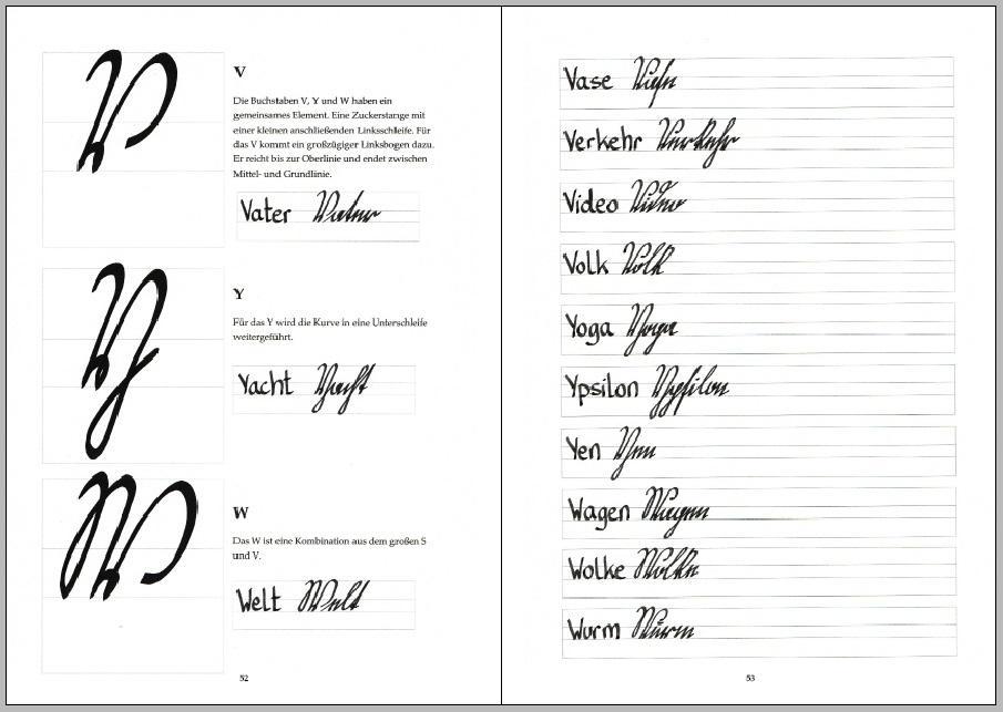 Weitere Ansicht: Kurrentschrift | Marianne Acquarelli