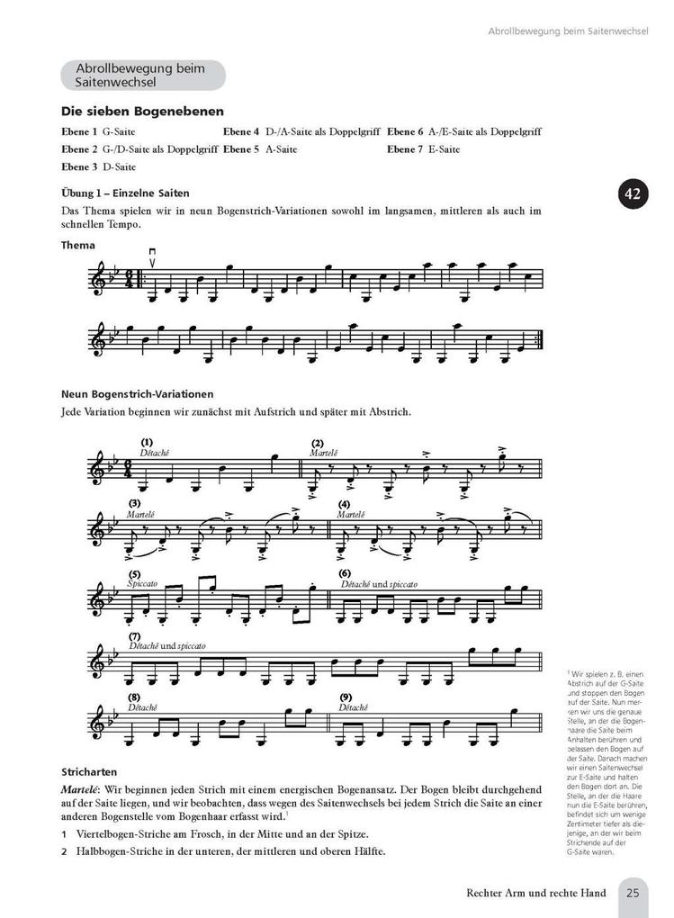 Weitere Ansicht: Basics | Simon Fischer