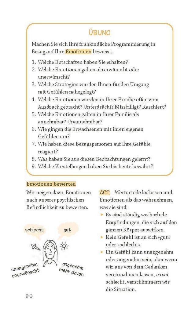 Weitere Ansicht: Raus aus der Glücksfalle | Russ Harris