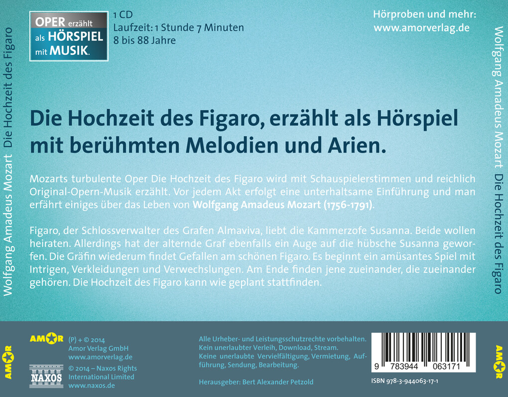 Weitere Ansicht: Mozart: Die Hochzeit des Figaro | Wolfgang Amadeus Mozart