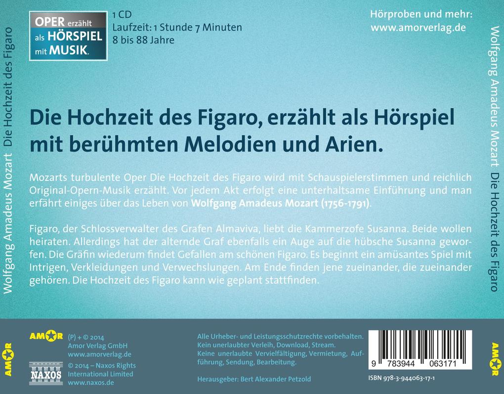 Weitere Ansicht: Mozart: Die Hochzeit des Figaro | Wolfgang Amadeus Mozart
