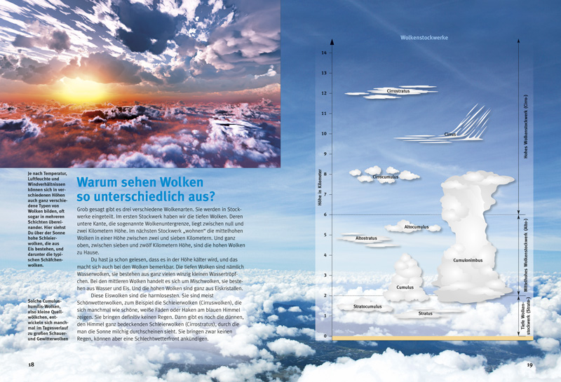 Weitere Ansicht: Entdecke das Wetter | Michaela Koschak