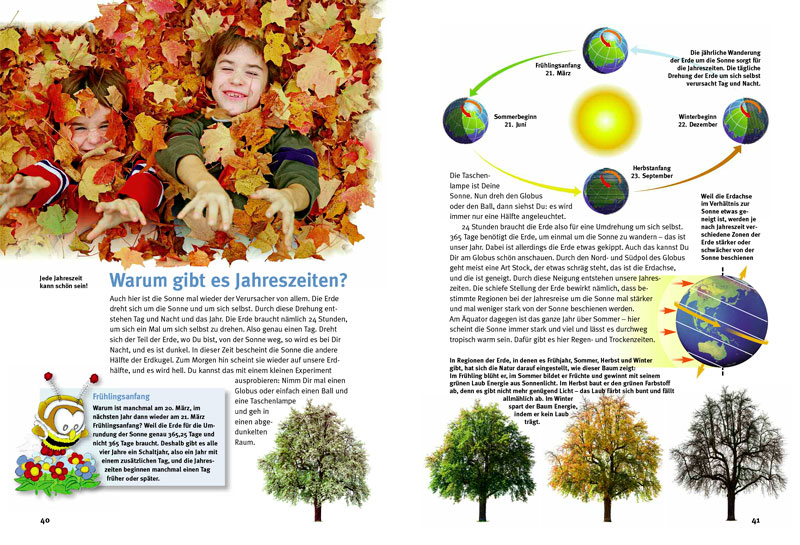Weitere Ansicht: Entdecke das Wetter | Michaela Koschak