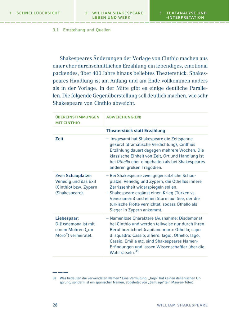 Weitere Ansicht: Othello von William Shakespeare. | William Shakespeare