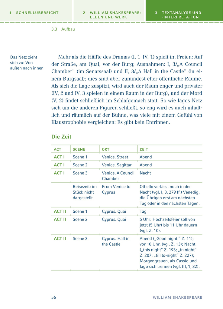 Weitere Ansicht: Othello von William Shakespeare. | William Shakespeare