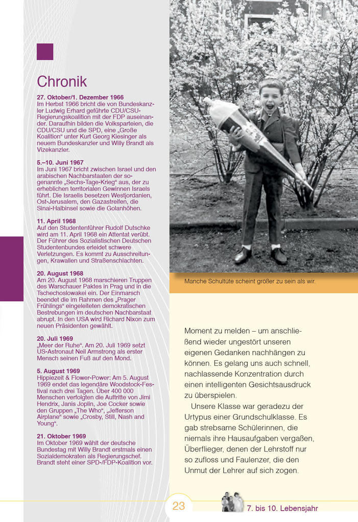 Weitere Ansicht: Wir vom Jahrgang 1960 | Ingo Sielaff