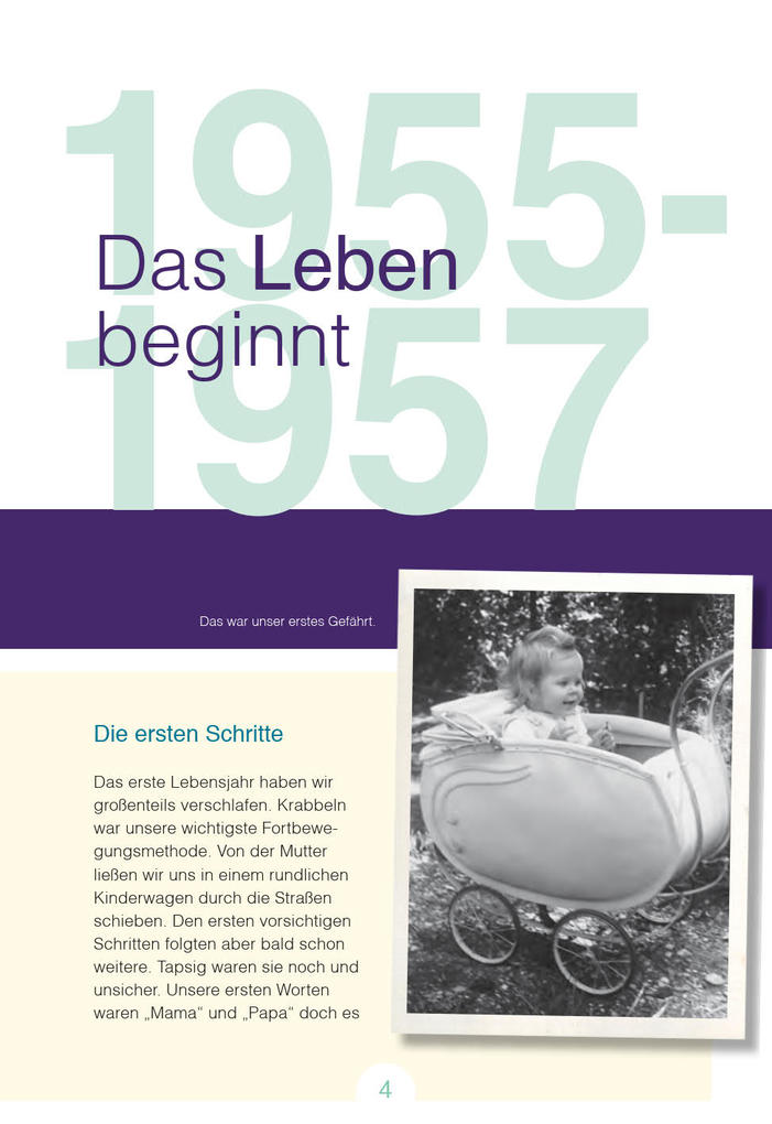 Weitere Ansicht: Wir vom Jahrgang 1955 | Franz-Josef Hanke