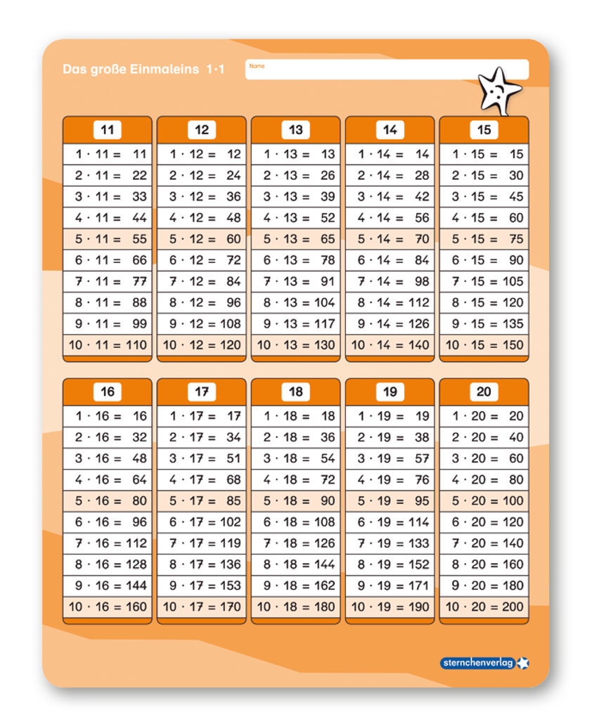 Weitere Ansicht: Das große Einmaleins mit Stift | Katrin Langhans, sternchenverlag GmbH