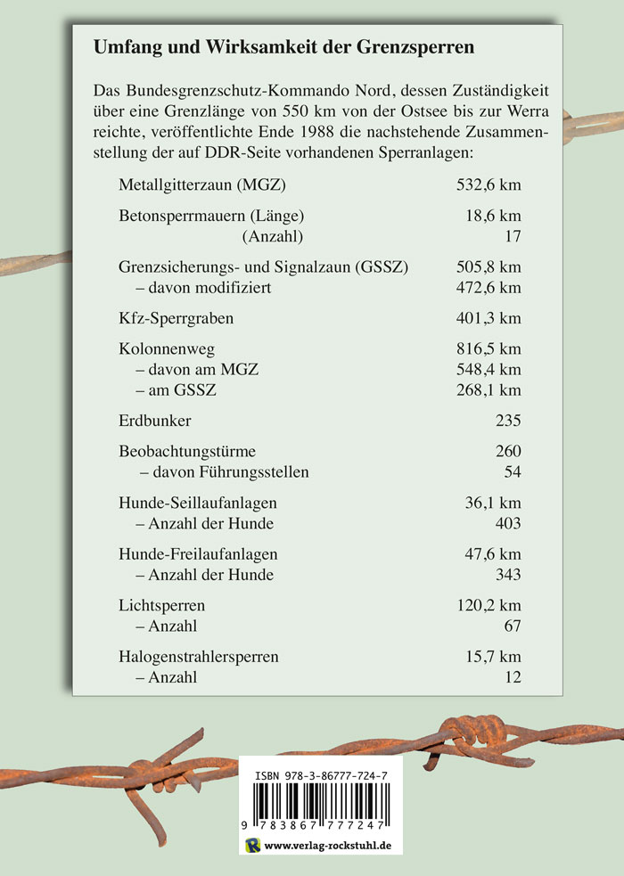 Weitere Ansicht: Die deutsch-deutsche Grenze 1945-1990 | Horst Gundlach