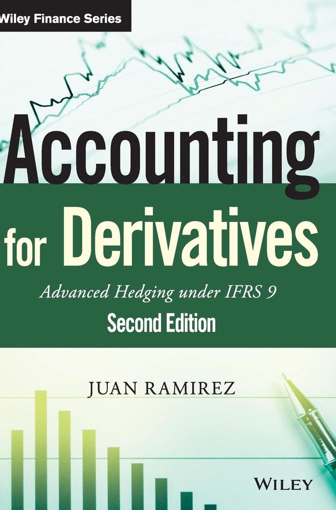Produktbild: Accounting for Derivatives | Juan Ramirez