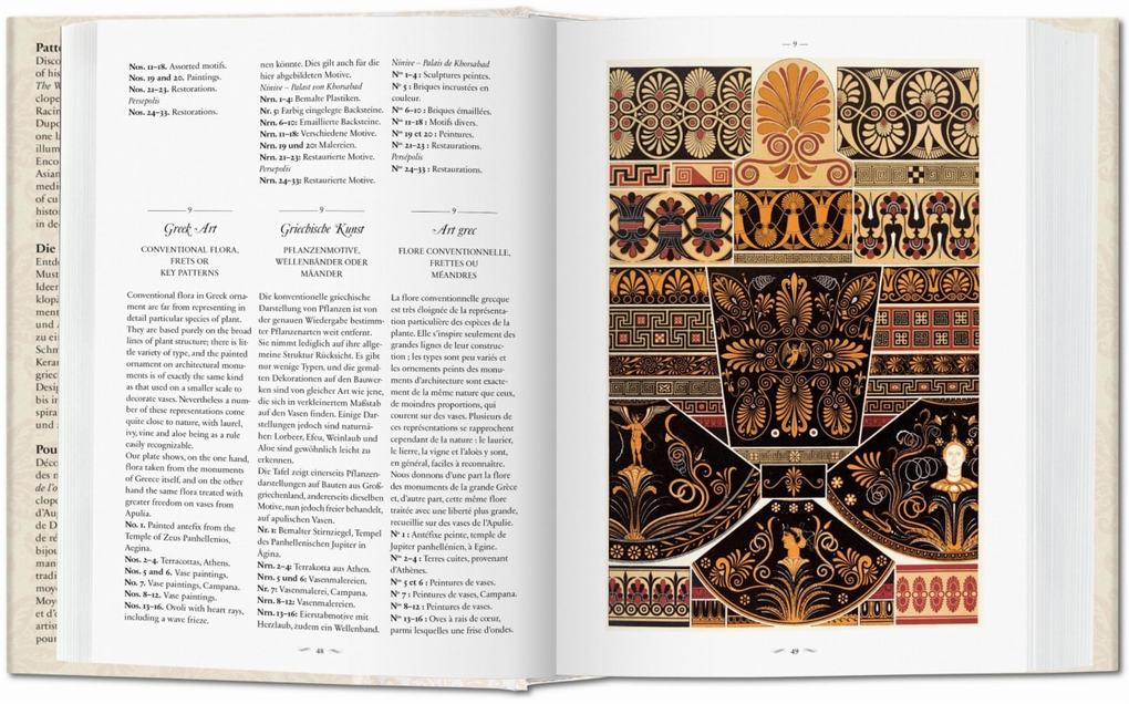 Weitere Ansicht: The World of Ornament | David Batterham, Auguste Racinet, M. Dupont-Auberville