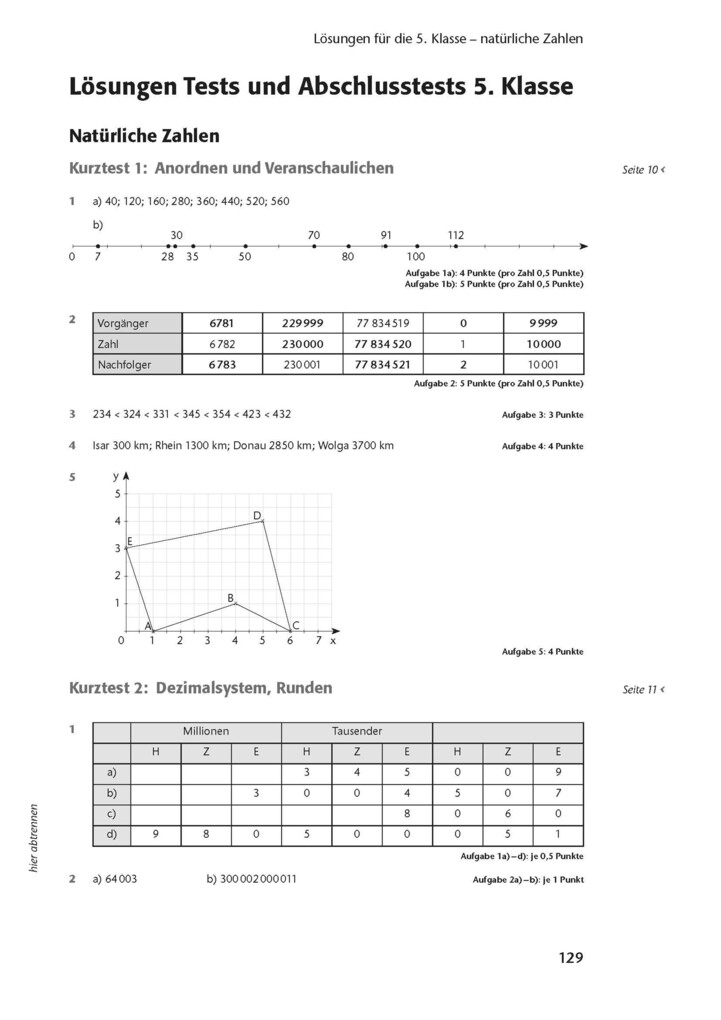 Weitere Ansicht: Fit in Test und Klassenarbeit - Mathematik 5./6. Klasse Gymnasium | Christine Kestler