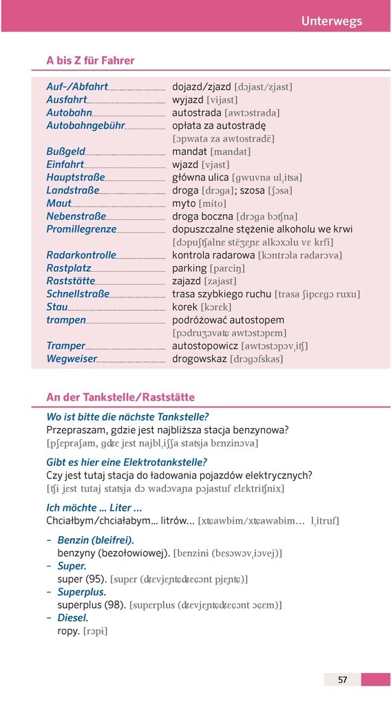 Weitere Ansicht: PONS Reise-Sprachführer Polnisch