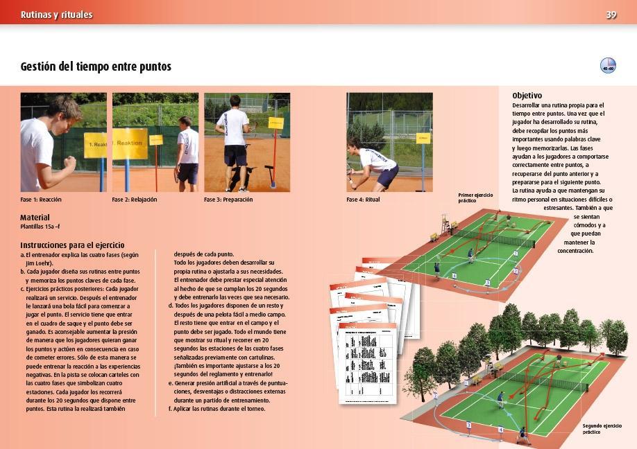 Weitere Ansicht: Entrenamiento en tenis con orientación psicológica | Nina Nittinger