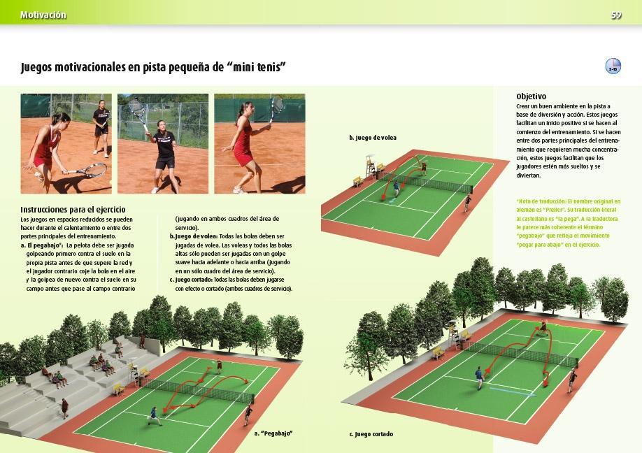 Weitere Ansicht: Entrenamiento en tenis con orientación psicológica | Nina Nittinger