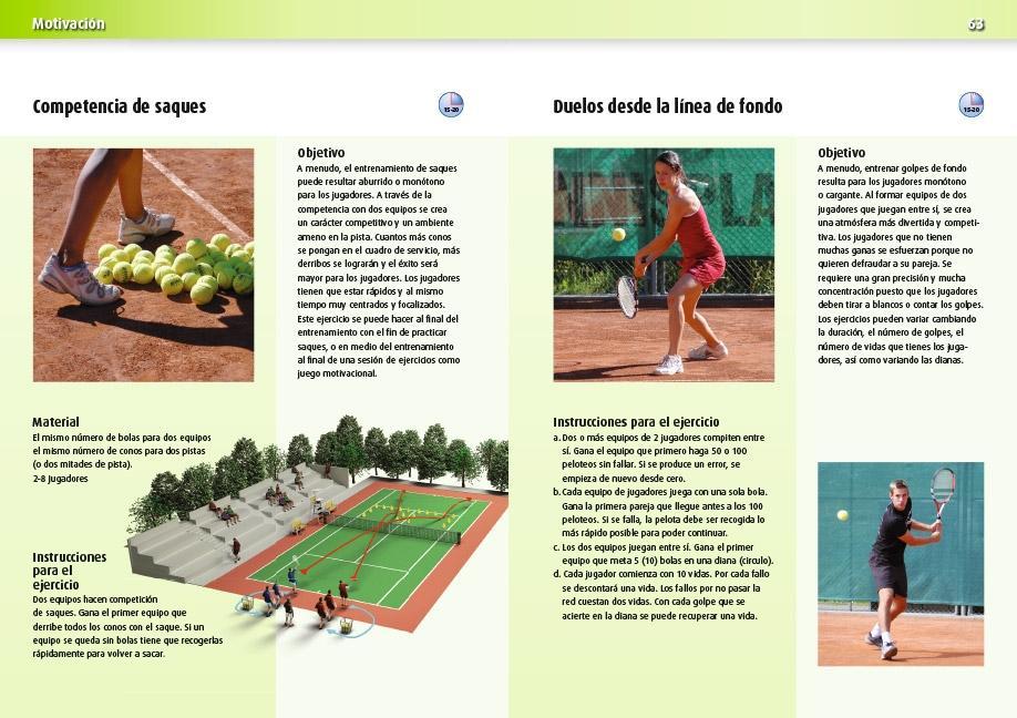 Weitere Ansicht: Entrenamiento en tenis con orientación psicológica | Nina Nittinger