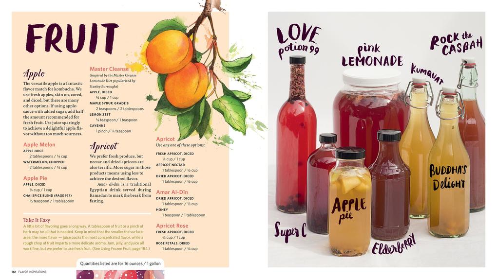 Weitere Ansicht: The Big Book of Kombucha | Hannah Crum, Alex LaGory