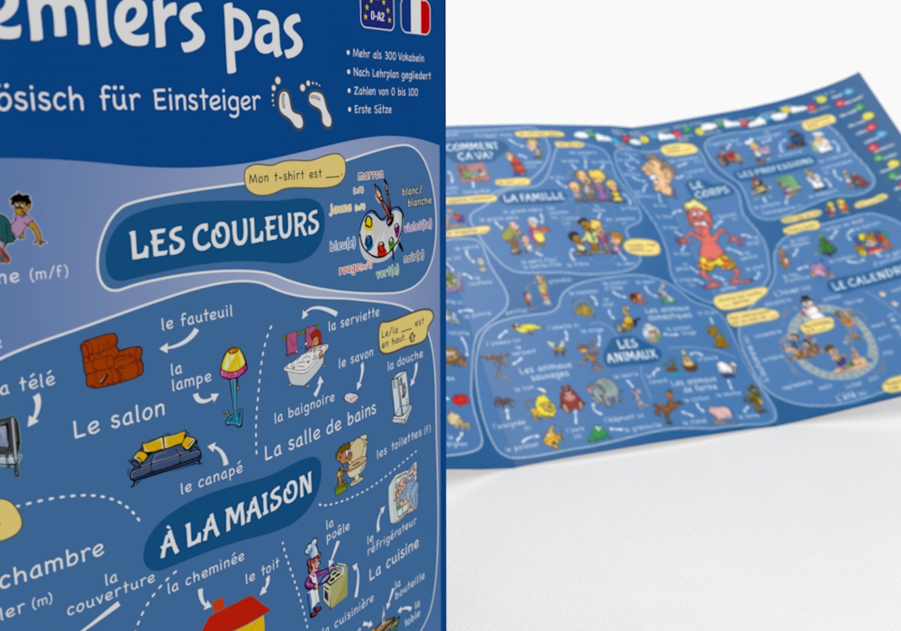 Weitere Ansicht: mindmemo Lernfolder - Les premiers pas - Französisch für Einsteiger - Vokabeln lernen mit Bildern - Zusammenfassung | Henry Fischer, Philipp Hunstein