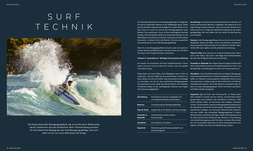 Weitere Ansicht: WAVE CULTURE Surfcoach | Stefan Strauss, Martin Dunn