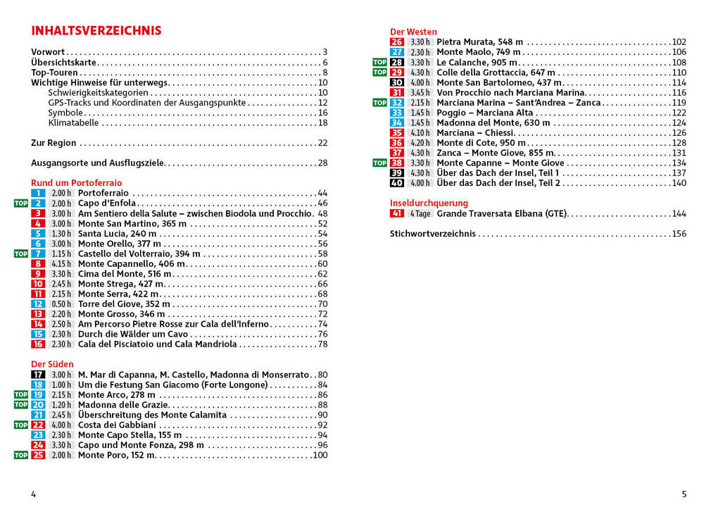 Weitere Ansicht: Elba | André M. Winter