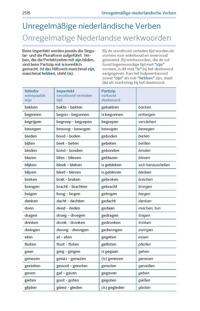 Weitere Ansicht: PONS Kompaktwörterbuch Niederländisch