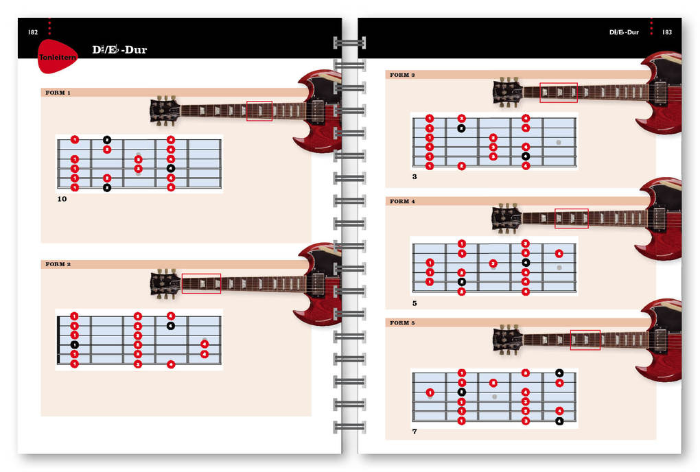 Weitere Ansicht: Besser Gitarre spielen - 10 Minuten täglich | Phil Capone
