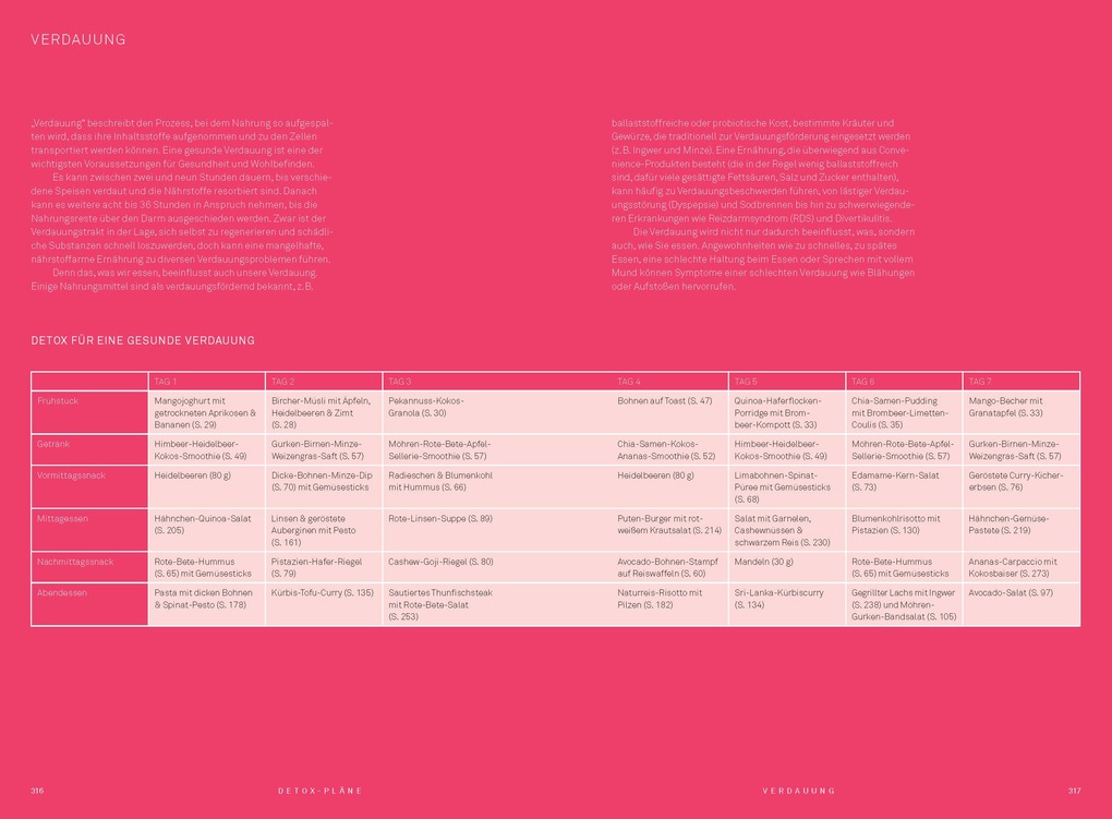 Weitere Ansicht: Das große Detox Kochbuch | Lily Simpson, Rob Hobson