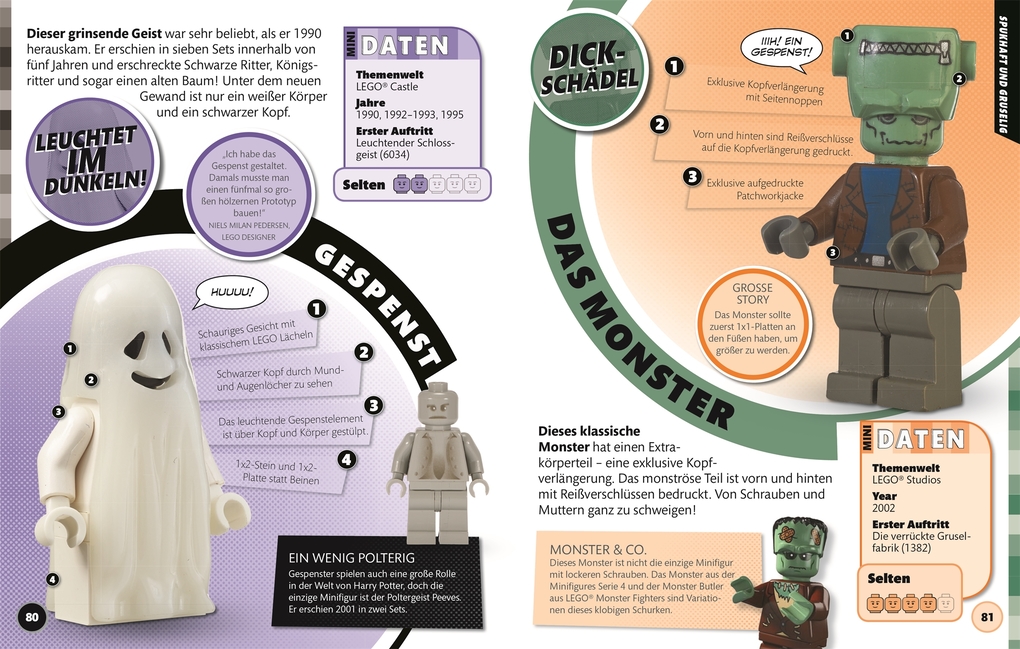 Weitere Ansicht: LEGO® Mega-tolle Minifiguren | Daniel Lipkowitz